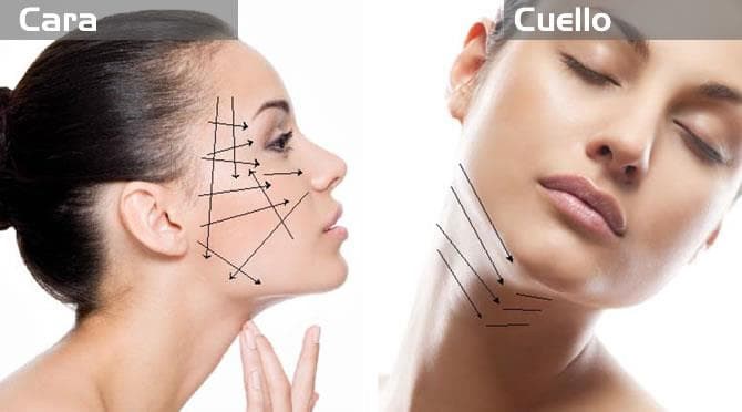 Estiramento facial non cirúrxico con fíos PDO